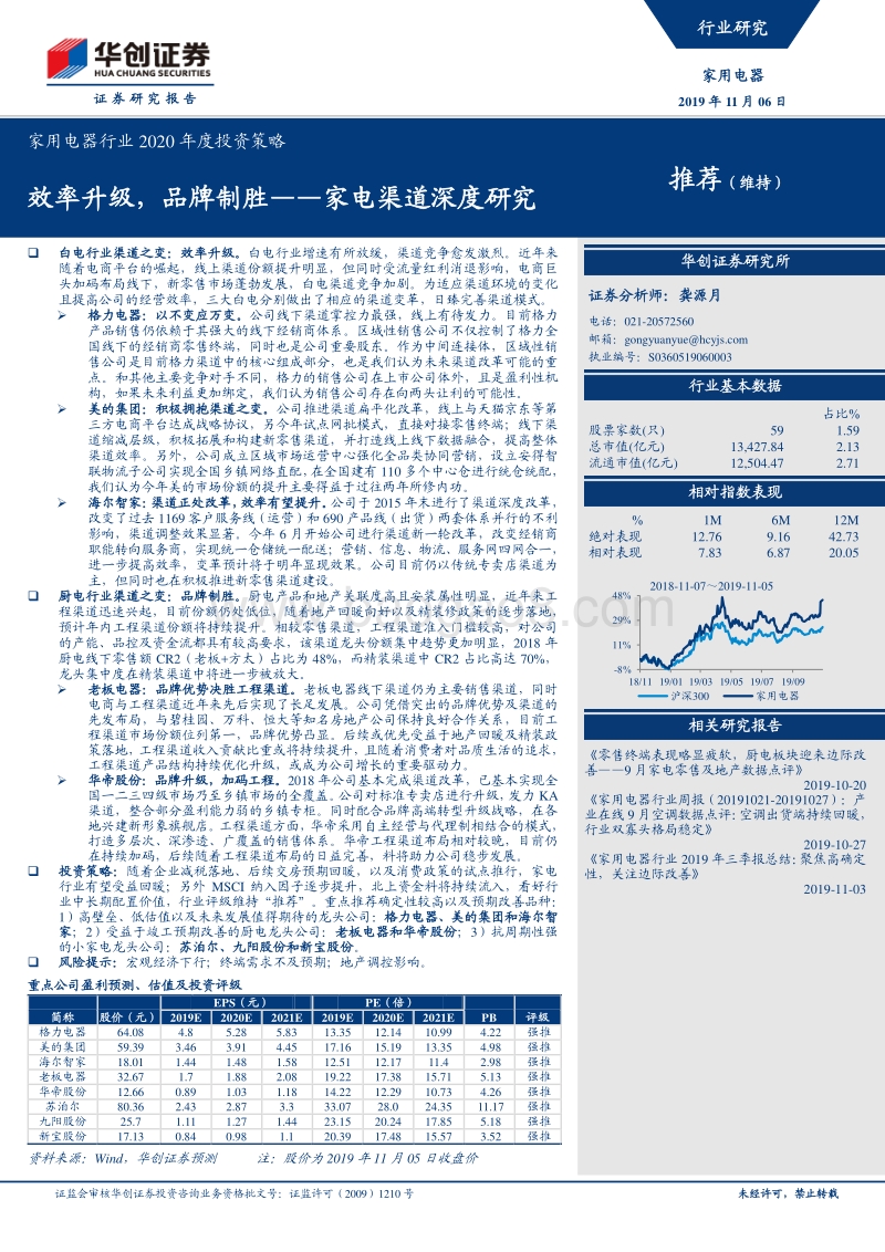 家用电器行业2020年度投资策略：家电渠道深度研究：效率升级，品牌制胜.pdf_第1页