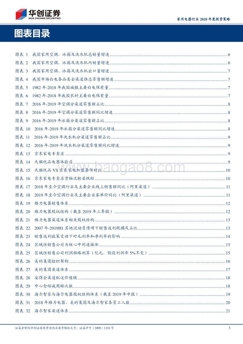 家用电器行业2020年度投资策略：家电渠道深度研究：效率升级，品牌制胜.pdf_第3页