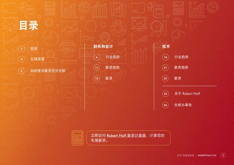2019薪资指南.pdf_第2页