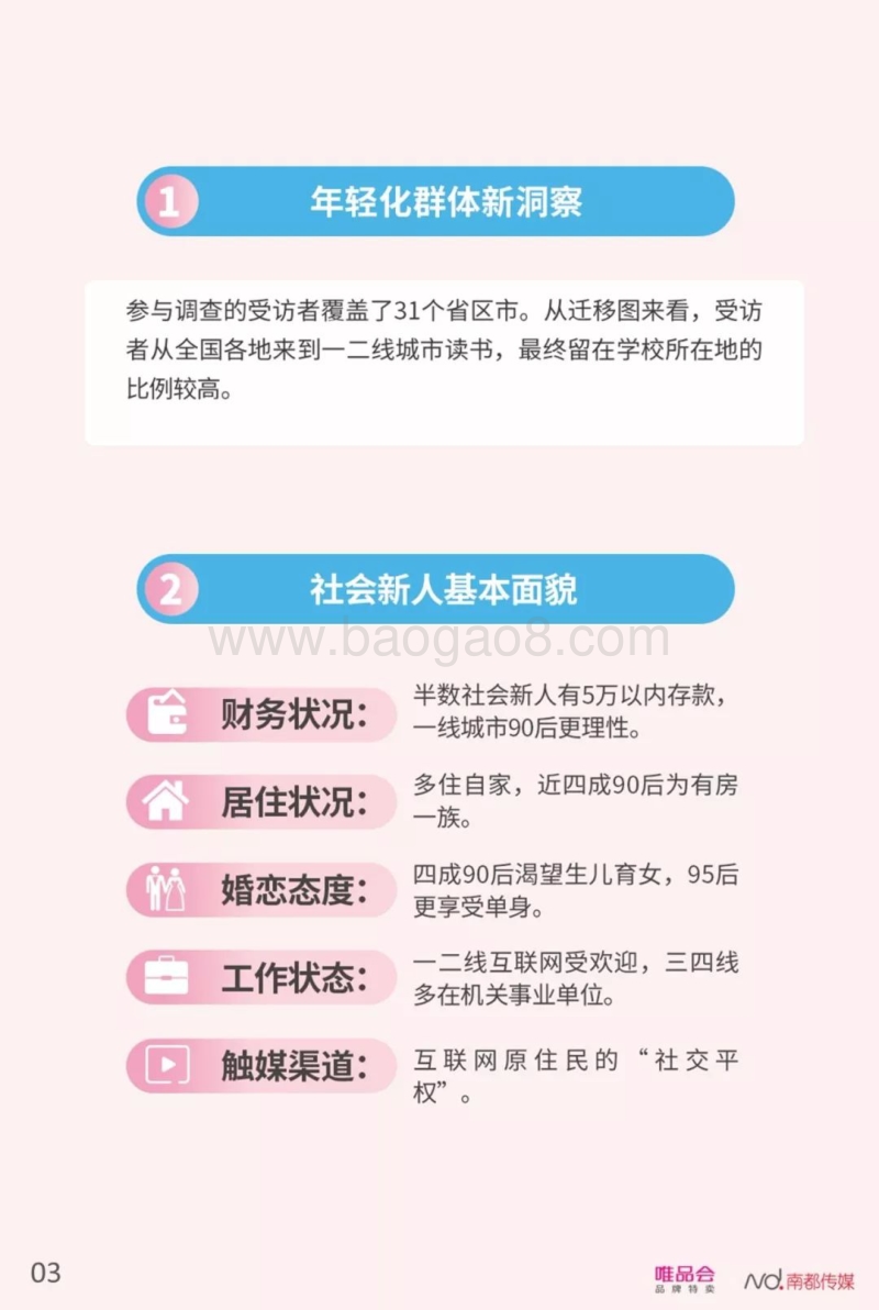 481-9-唯品会&南都《中国社会新人消费报告》.pdf_第4页