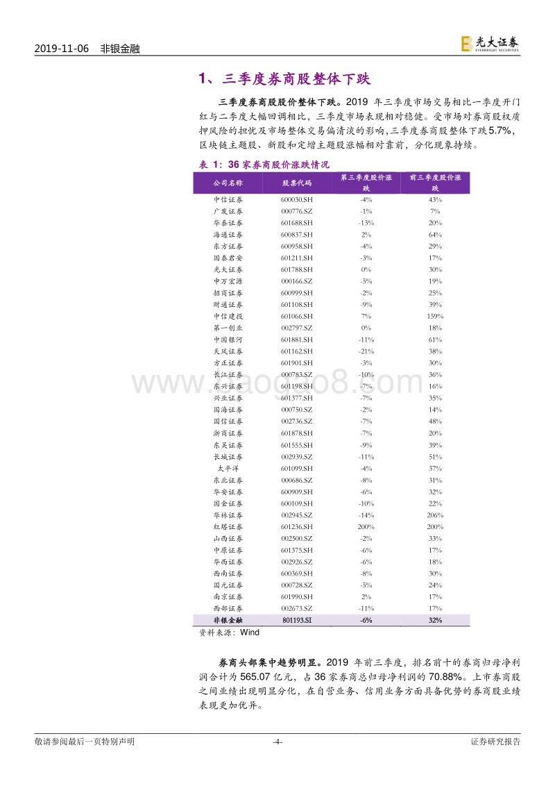 券商行业2019年三季报综述：自营显著改善，继续头部集中.pdf_第4页