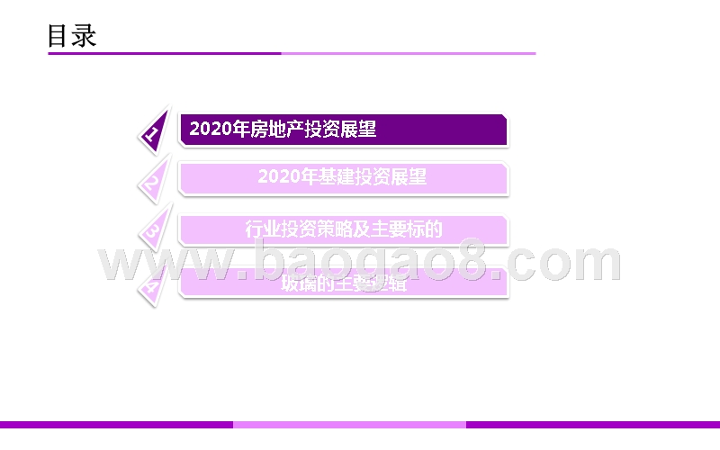 2020年建筑建材行业投资前景研究报告.pptx_第2页