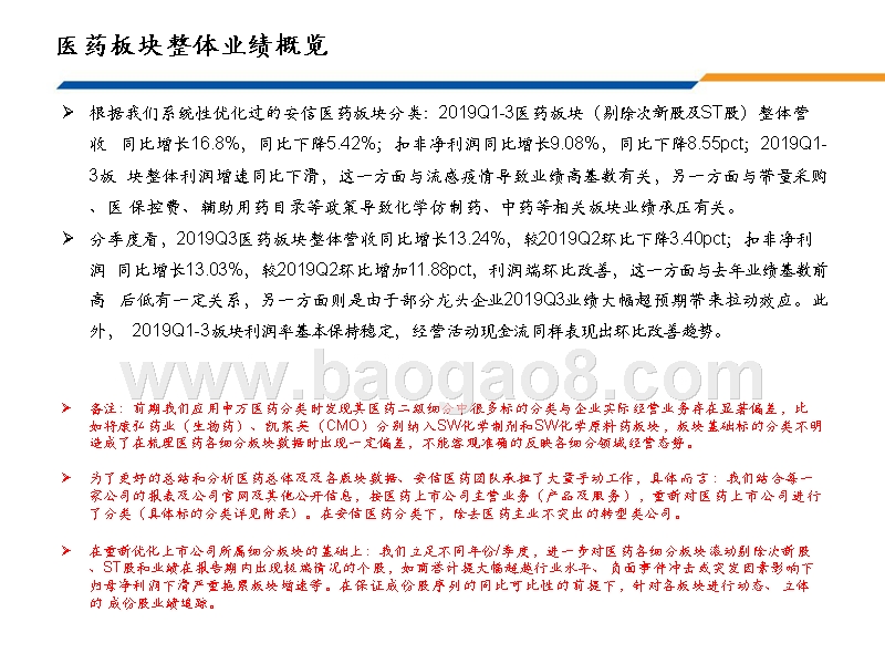 2019-2020医药行业总结及投资机会分析报告.pptx_第3页