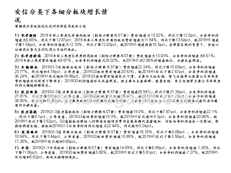 2019-2020医药行业总结及投资机会分析报告.pptx_第4页