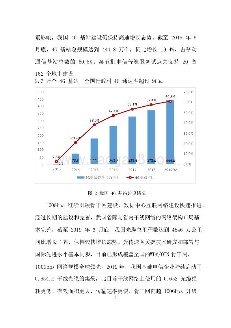 2019-2020中国宽带行业发展分析报告.docx_第5页