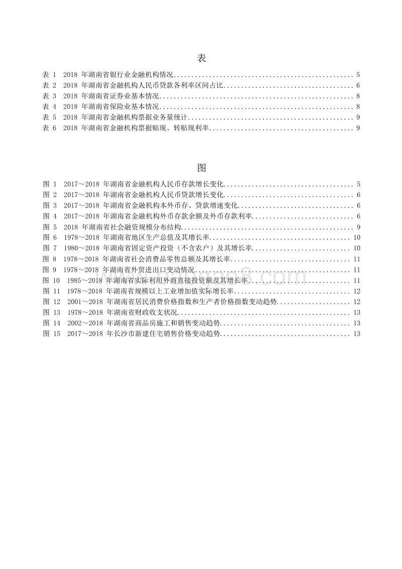 2019湖南省金融运行报告.docx_第5页