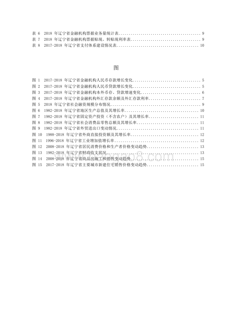 2019辽宁省金融运行报告.docx_第5页