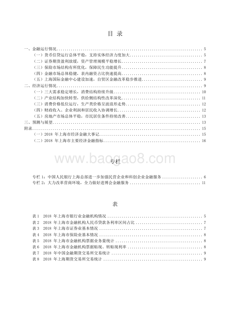 2019年上海市金融运行报告.docx_第4页