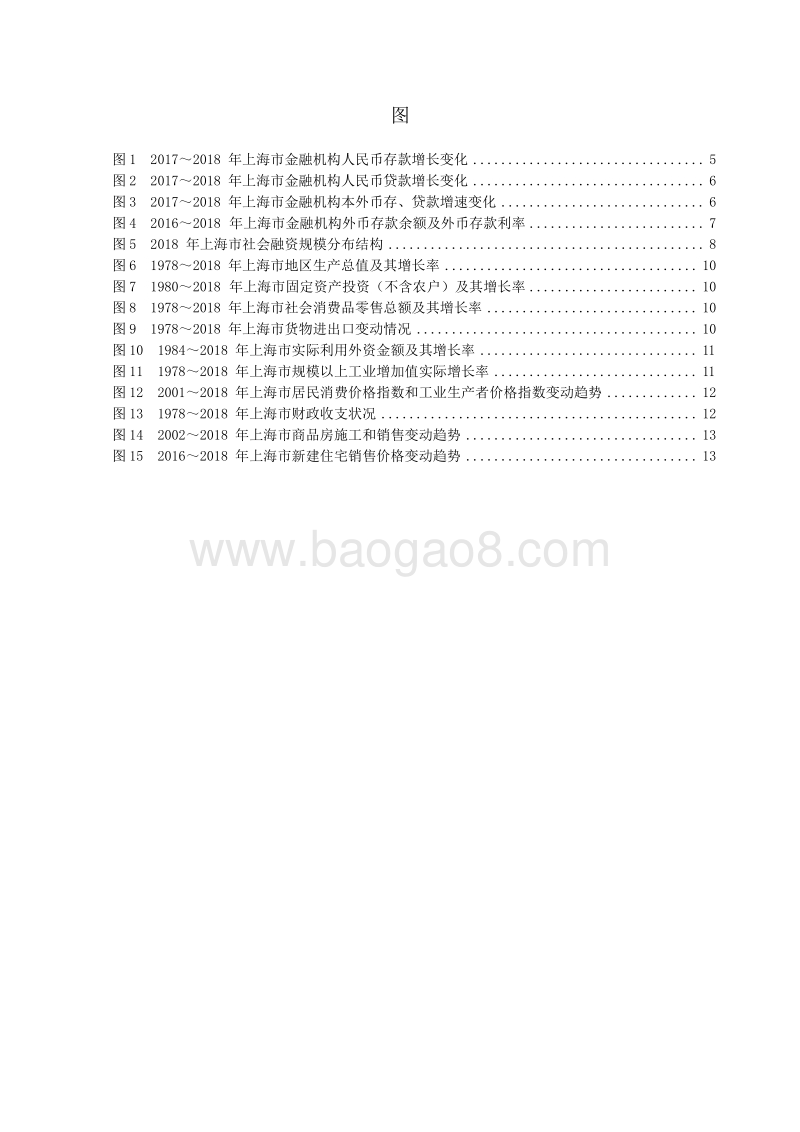 2019年上海市金融运行报告.docx_第5页