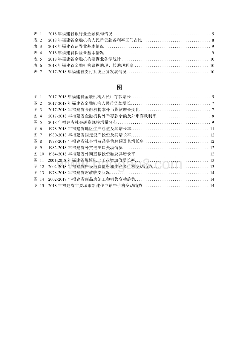 2019福建省金融运行报告.docx_第5页