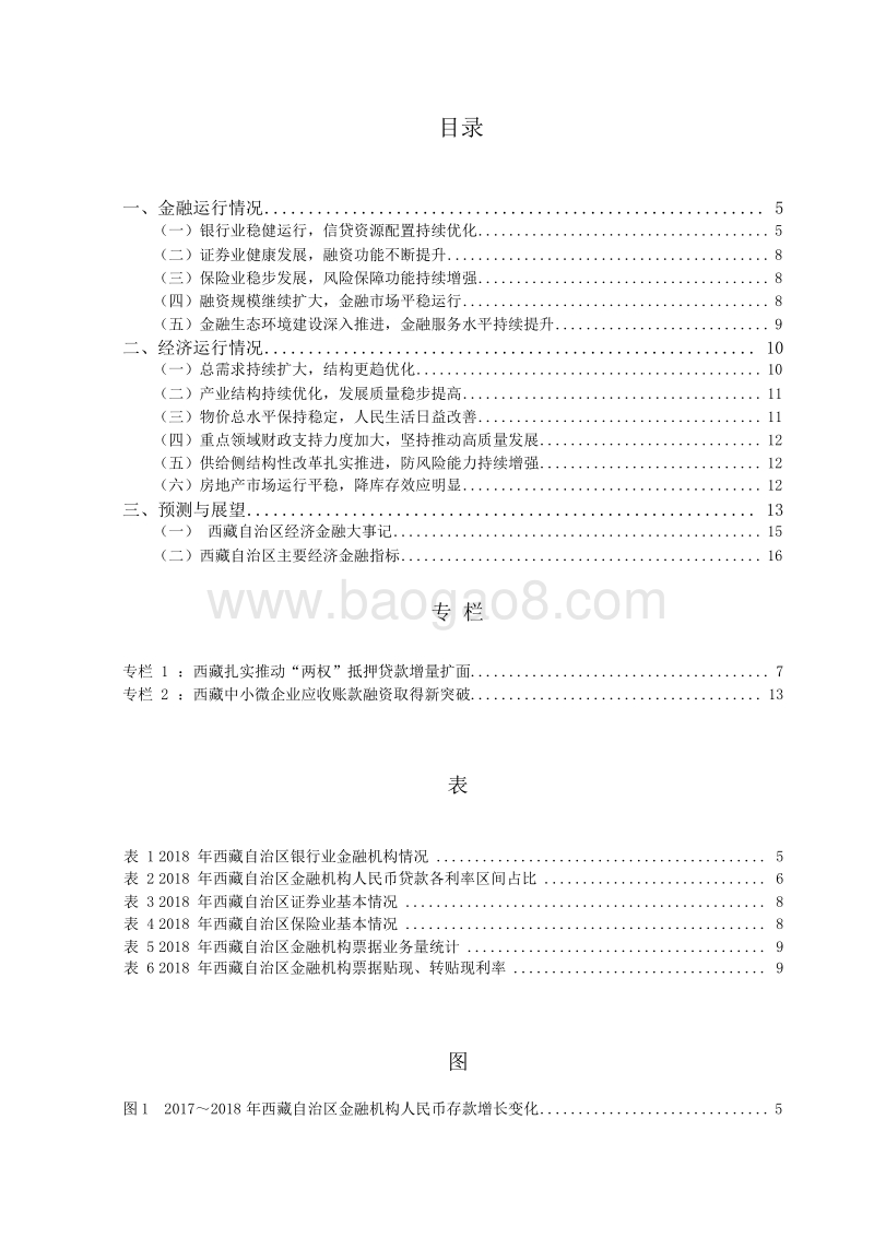 2019西藏自治区金融运行报告.docx_第4页