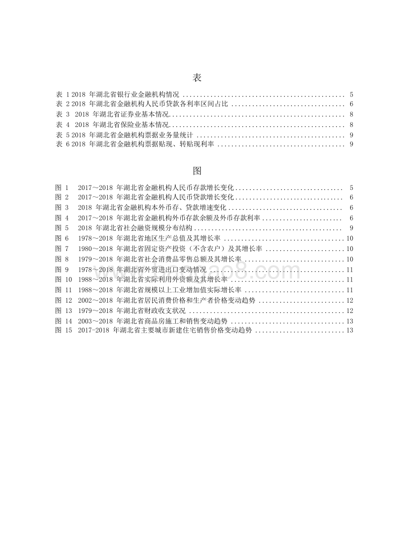 2019湖北省金融运行报告.docx_第5页