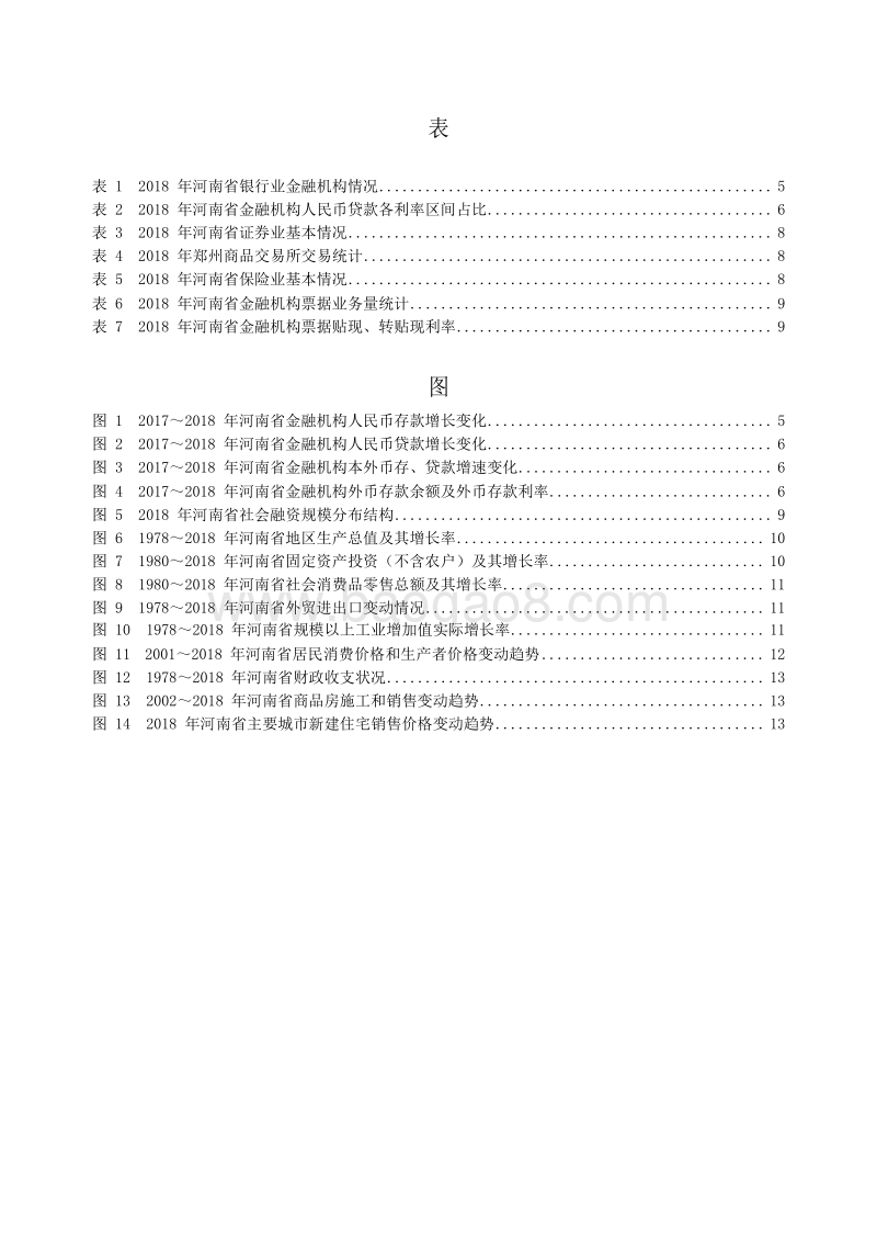 2019河南省金融运行报告.docx_第5页