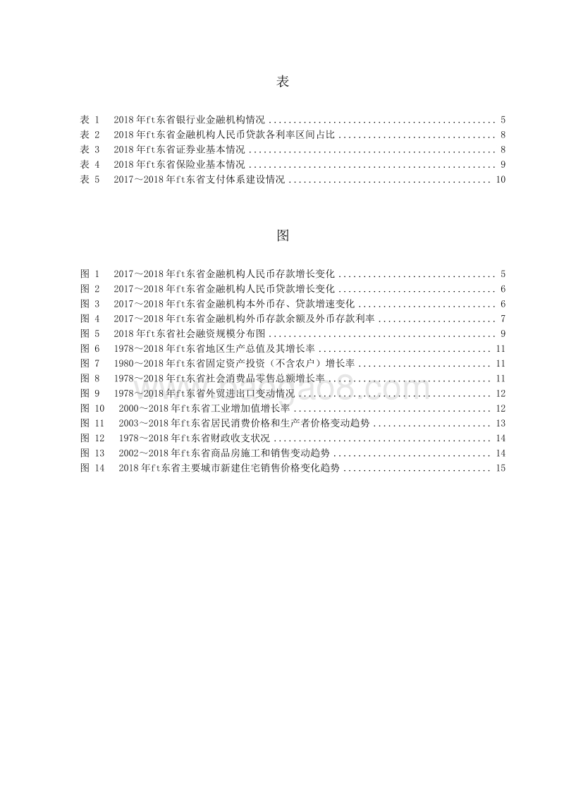 2019山东省金融运行报告.docx_第5页