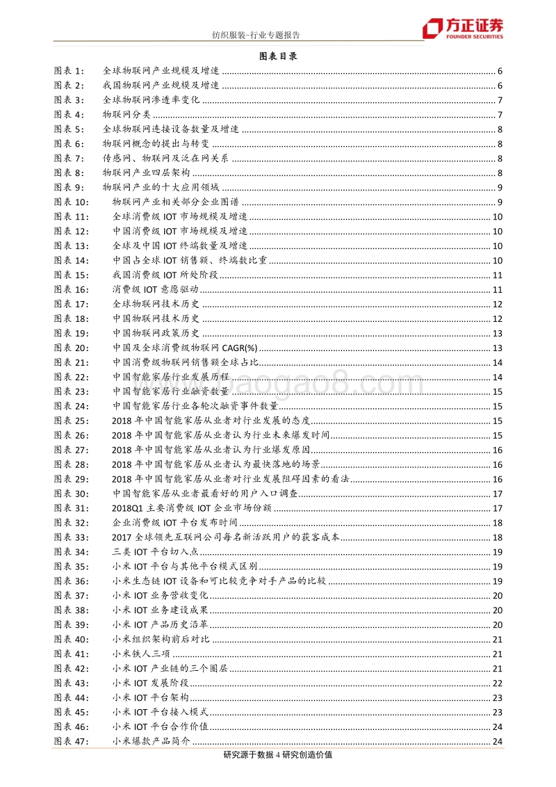 小米模式-IOT-效率至上.pdf_第4页