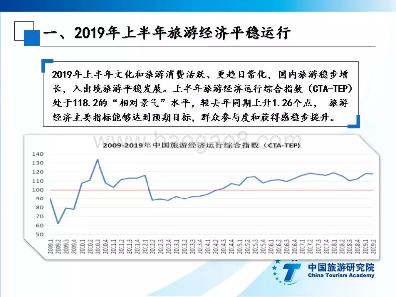 2019年上半年全国旅游经济运行情况.pdf_第4页