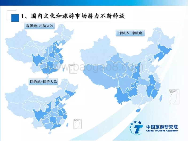 2019年上半年全国旅游经济运行情况.pdf_第5页