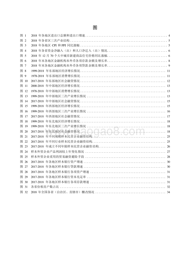2019-2020中国区域金融运行报告.docx_第3页