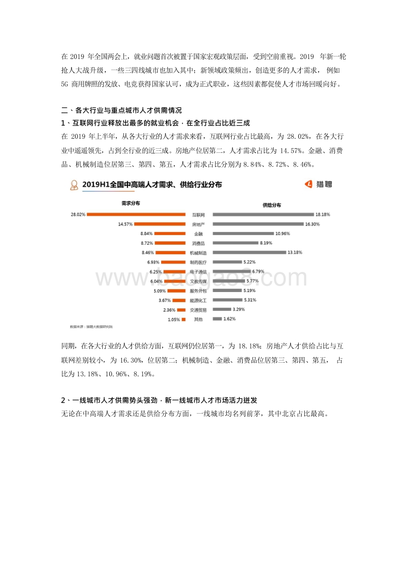 2019上半年中高端人才就业现状大数据报告.docx_第3页