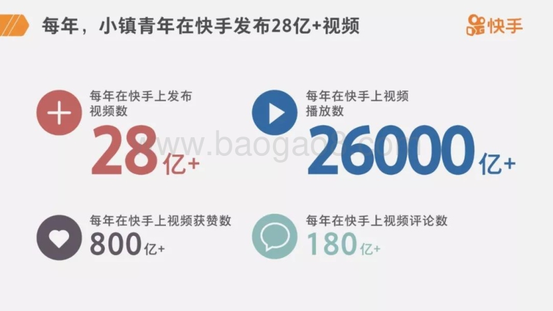 481-8-快手：2019小镇青年报.pdf_第4页