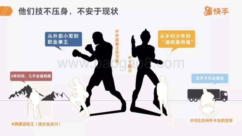 481-8-快手：2019小镇青年报.pdf_第5页