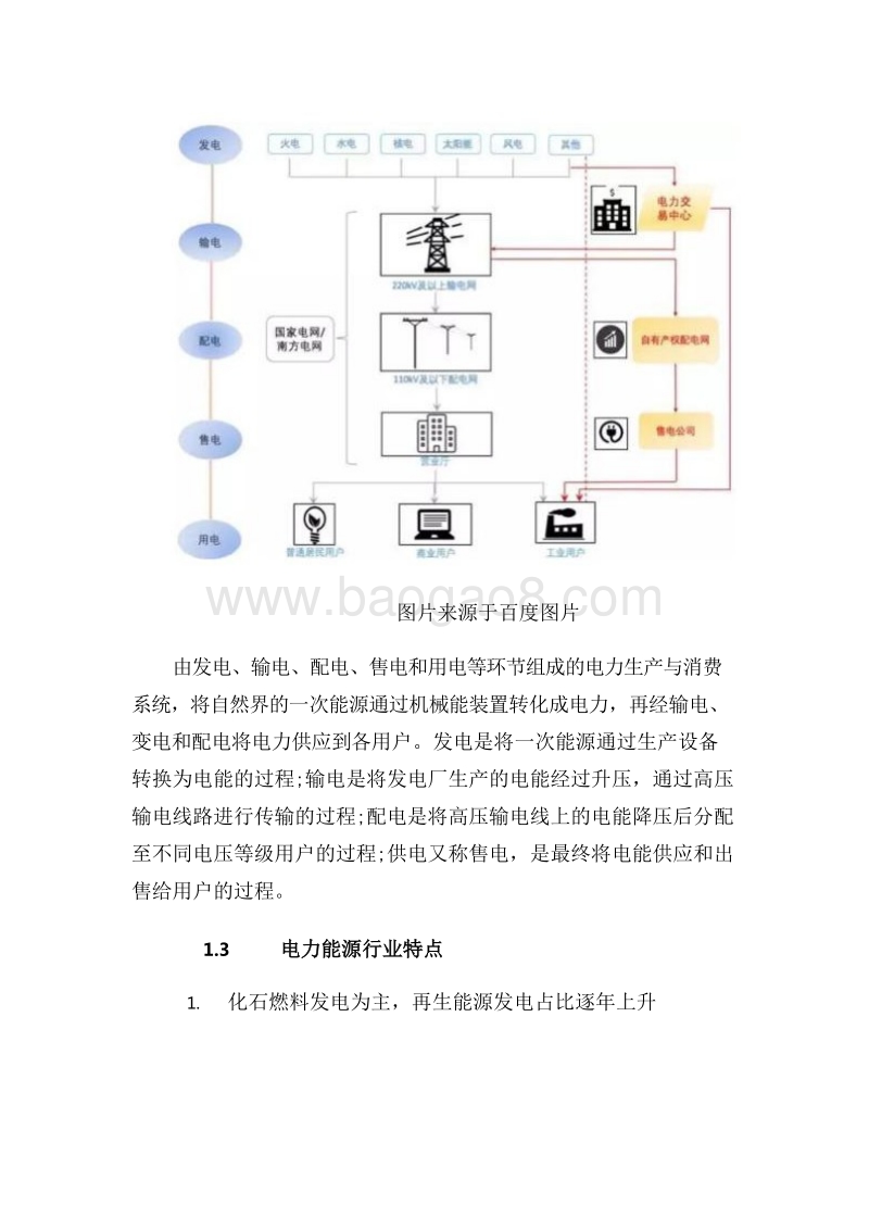 2019-2020区块链电力能源产业应用分析报告.docx_第5页