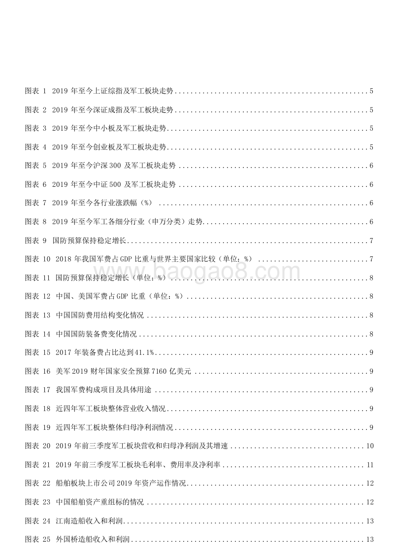 军工行业2020年度投资策略分析报告.docx_第3页