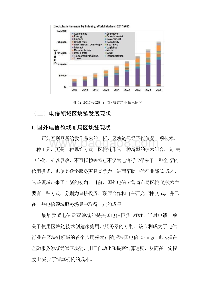 2019-2020区块链+电信行业分析报告.docx_第5页