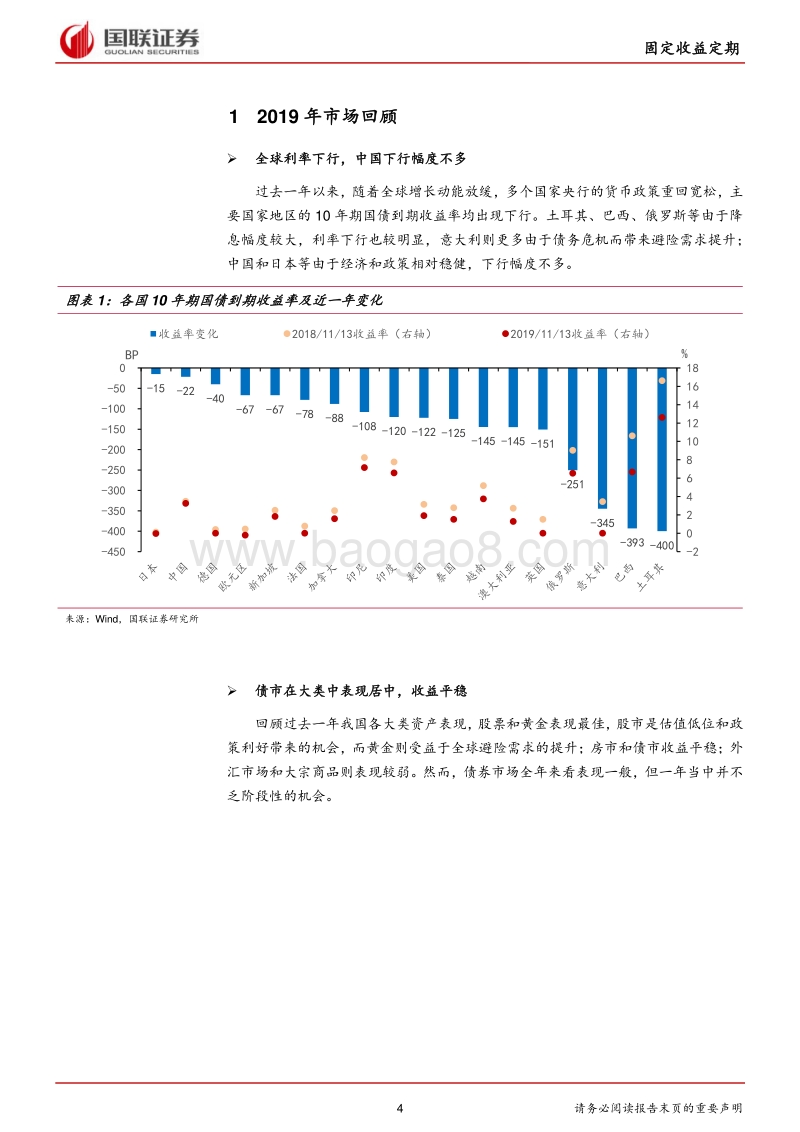 固定收益2020年度策略：不确定性时代，要一些确定收益.pdf_第4页