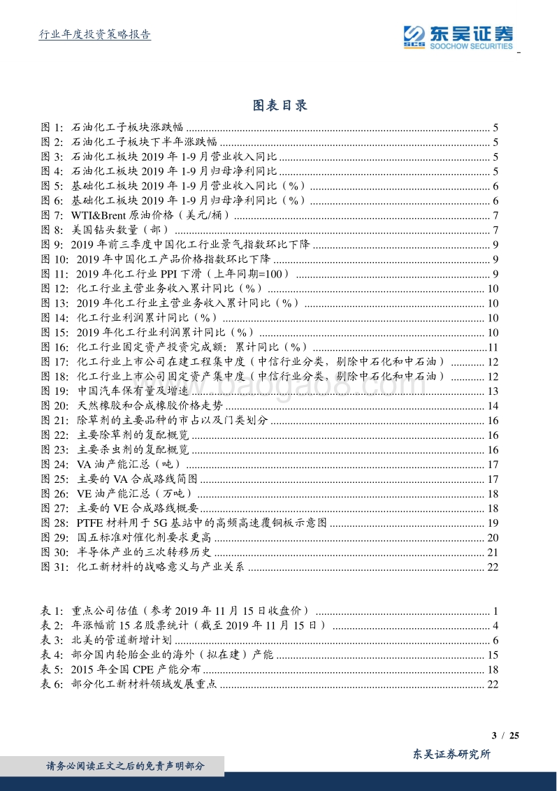 化工行业2020年度策略：抓住供给侧机会，共享成长端未来.pdf_第3页