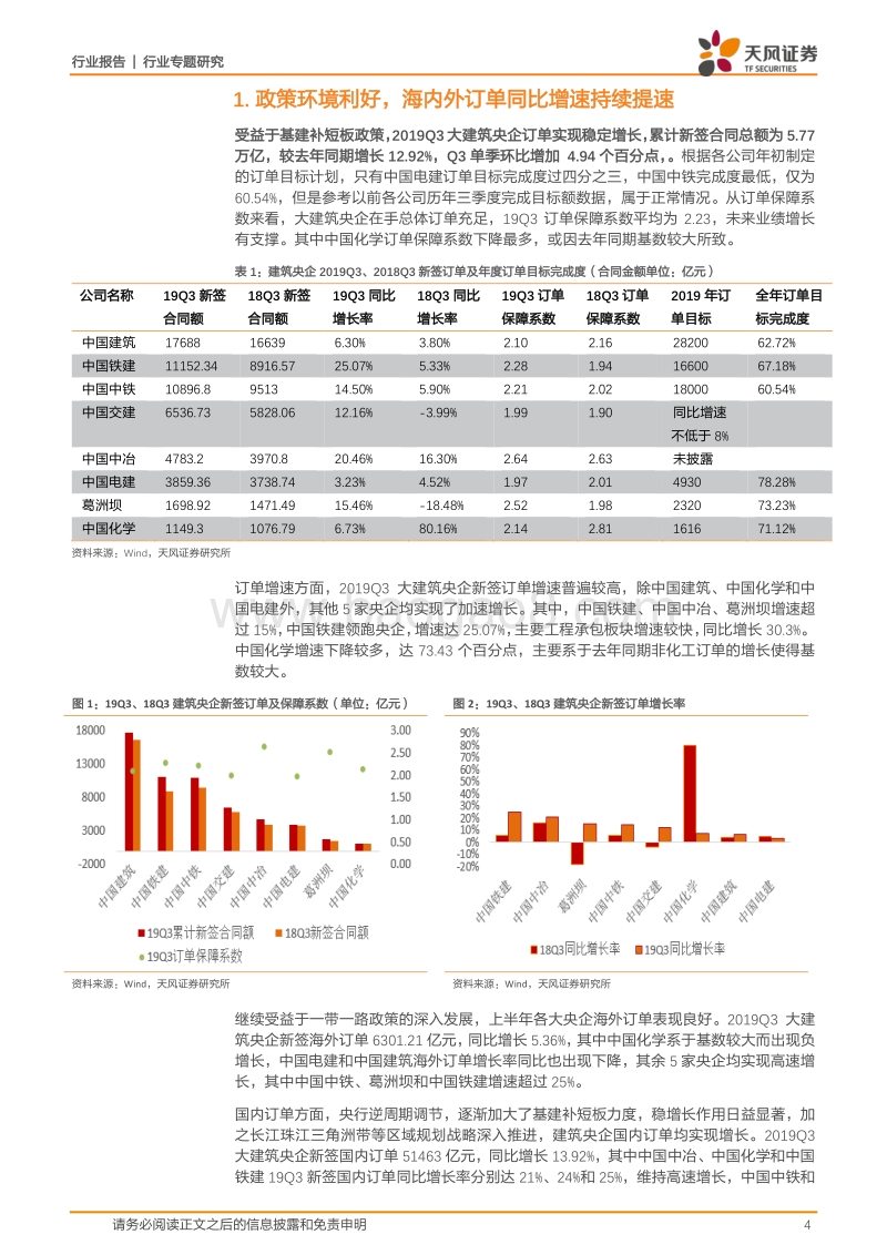 建筑央企2019年三季报汇总分析.pdf_第4页