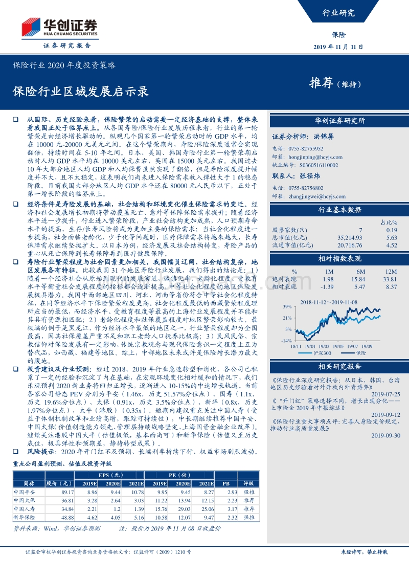 保险行业2020年度投资策略：保险行业区域发展启示录.pdf_第1页
