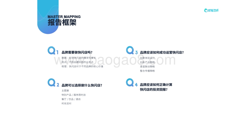 2017品牌快闪店创新趋势报告.pdf_第3页