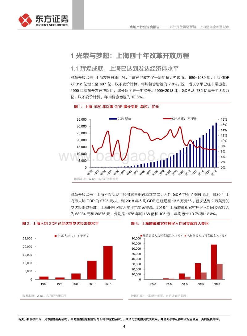 房地产行业：对外开放再谱新篇，上海迈向全球型城市.pdf_第4页