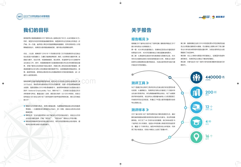 2017大学生就业力诊断报告.pdf_第2页