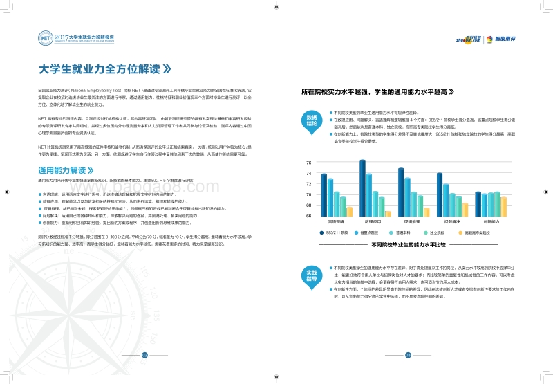 2017大学生就业力诊断报告.pdf_第4页