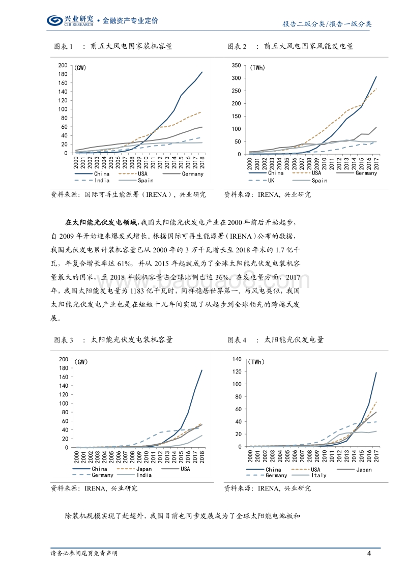 绿色发展：我国的“换道超车”与“后发优势”.pdf_第4页