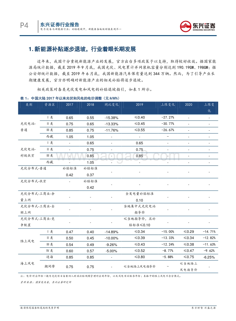 新能源行业2019年三季报总结.pdf_第4页