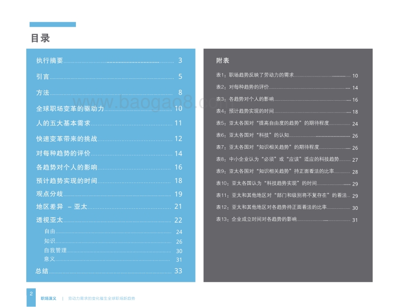职场演义：劳动力需求的变化催生全球职场新趋势.pdf_第2页