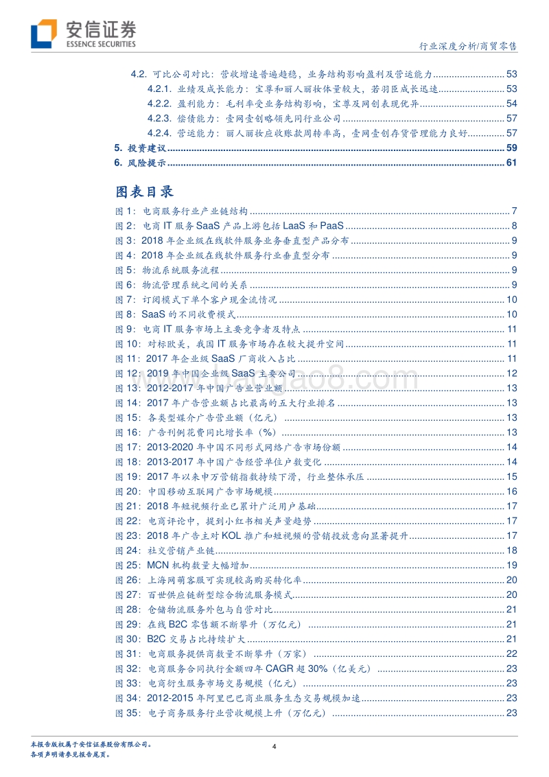 放眼电商服务生态全景，剖析代运营行业挑战与机遇.pdf_第4页