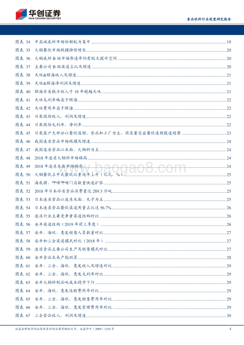 餐饮变革的十年风口：供应链能力筑就强者.pdf_第4页