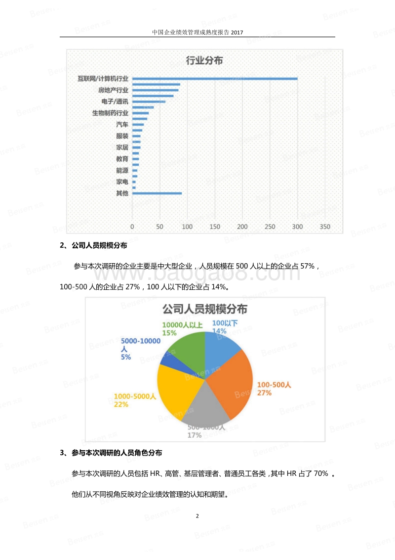 2017中国企业绩效管理成熟度报告.pdf_第3页