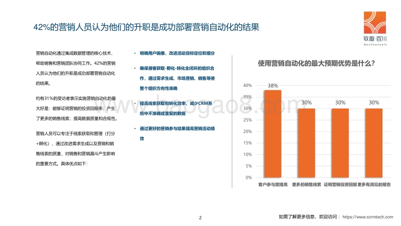 2019年营销自动化白皮书.pdf_第4页