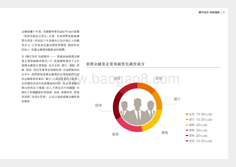 2018台湾金融业企业领袖调查报告.pdf_第4页