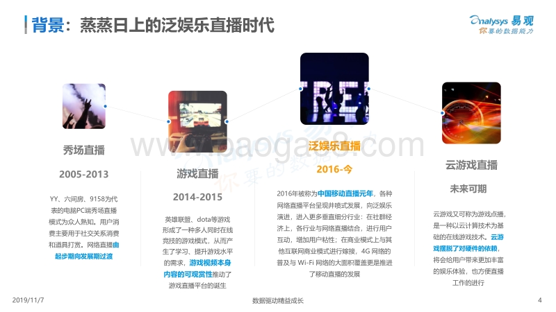 2019中国音频直播市场专题分析.pdf_第4页