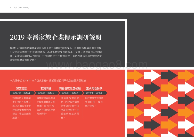 2019台湾家族企业传承调研报告.pdf_第4页