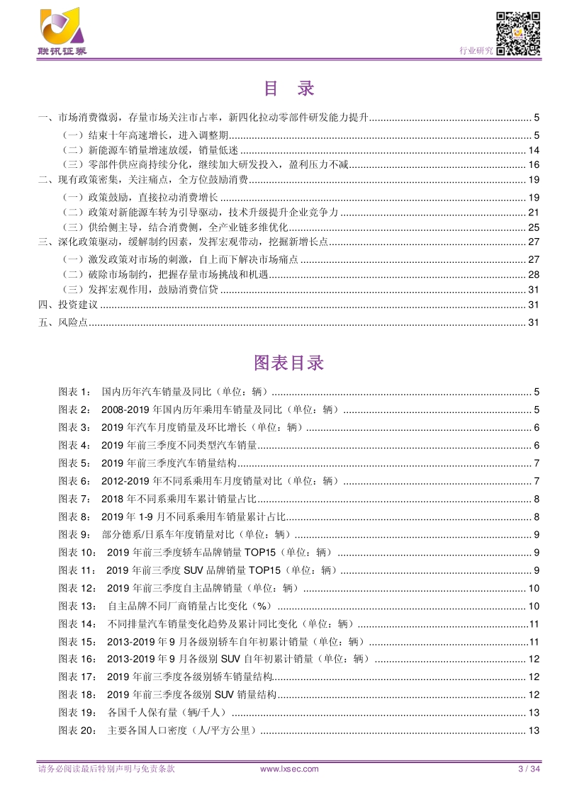 汽车深度研究：汽车消费，空间几何.pdf_第3页