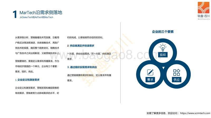 2019MarTech营销技术白皮书.pdf_第4页