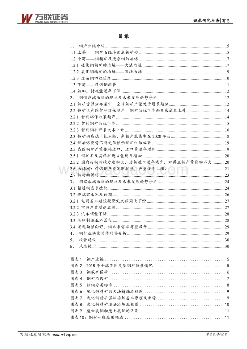 铜行业深度报告：铜供需面未改善，可把握长期投资机会.pdf_第2页