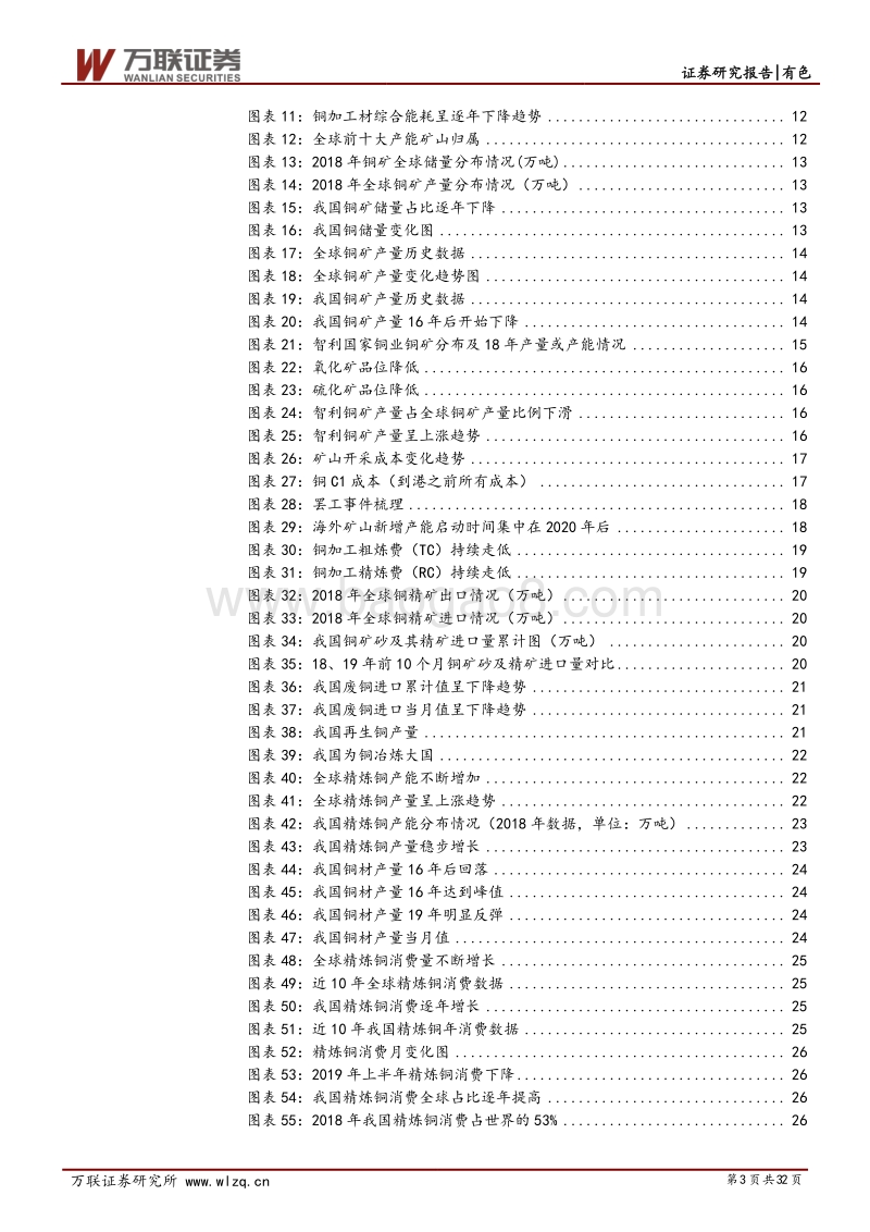 铜行业深度报告：铜供需面未改善，可把握长期投资机会.pdf_第3页